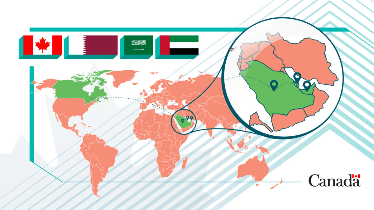 Canada Deepens Gulf Partnerships as Minister Sidhu Leads Strategic Trade Mission
