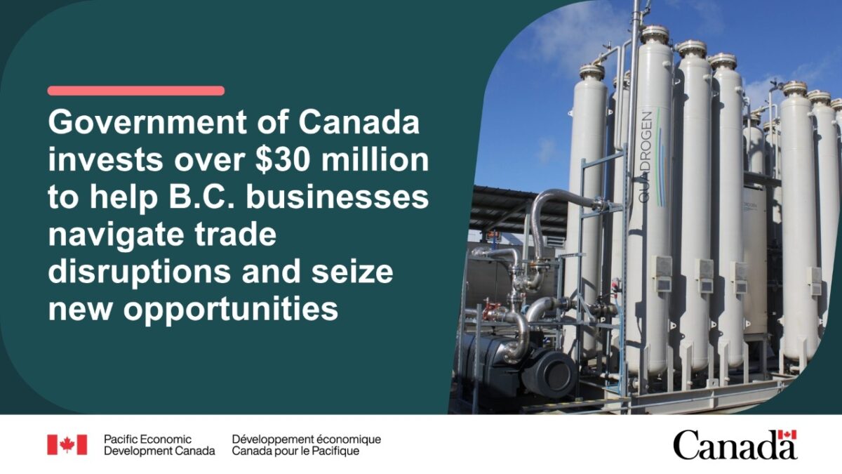 Government of Canada Invests $30.5 Million to Help B.C. Businesses Build Resilience and Expand into New Markets